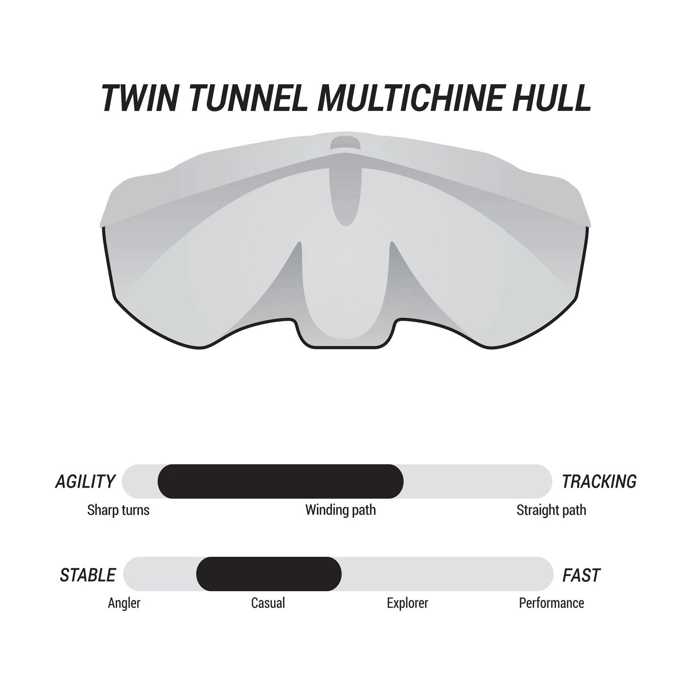 Pelican Sport Pulse 100X Recreational Sit-on-Top Kayak with Paddle 8 Pelican Sport Pulse 100X Recreational Sit-on-Top Kayak with Paddle - Image 8